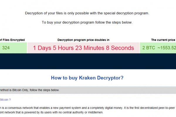 Kraken darknet 2krn